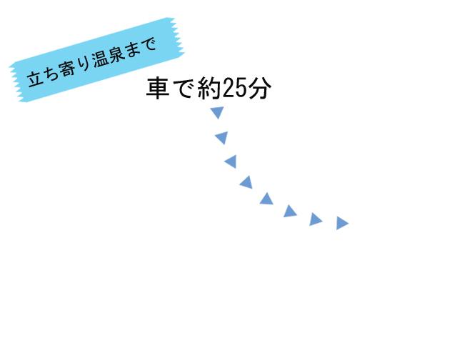 &lt;font color=&quot;##20b2aa&quot;&gt;&lt;strong&gt;山香温泉 風の郷 &lt;/strong&gt;&lt;/font&gt;&lt;br&gt;豊かな自然の中にある『風の郷』。肌をつるつる、なめらかにする効果が期待できると言われている炭酸水素塩泉の湯で体の芯まで温まります。源泉掛け流しの桶風呂や開放感あふれる露天風呂ほか、日替わりで楽しめる内湯やドライサウナ・水風呂も併設。非日常的空間でゆっくりとした時間を過ごして。&lt;br&gt;&lt;br&gt;&lt;br&gt;